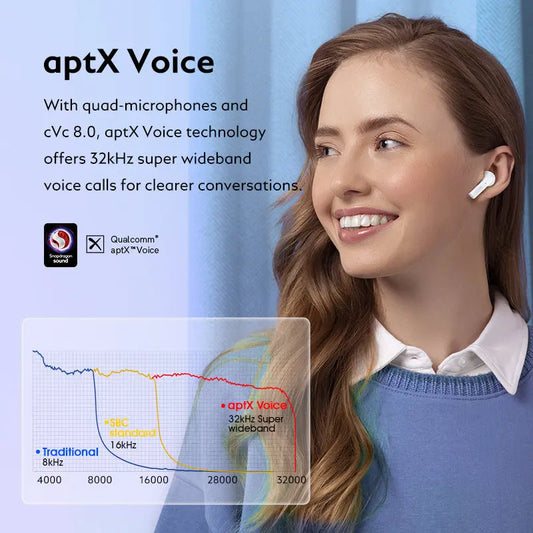 Call Noise Reduction Sports Wireless Bluetooth Headset Utrano