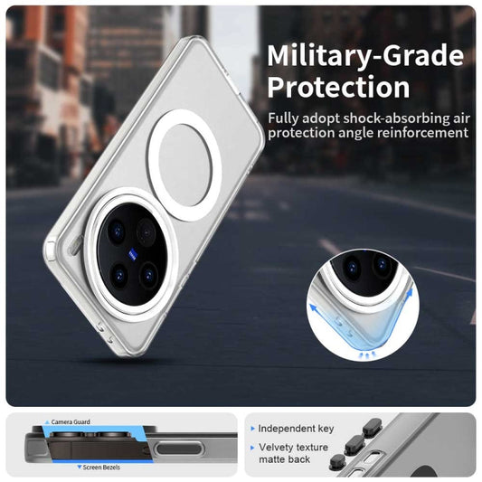 Candy Magsafe PC Hybrid TPU Phone Case, For vivo X200 Pro, For vivo V40 Pro 5G, For vivo V40 5G