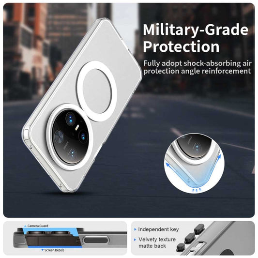 Candy Magsafe PC Hybrid TPU Phone Case, For Huawei Mate 70, For Huawei Pura 70 Pro+, For Huawei Pura 70 Ultra