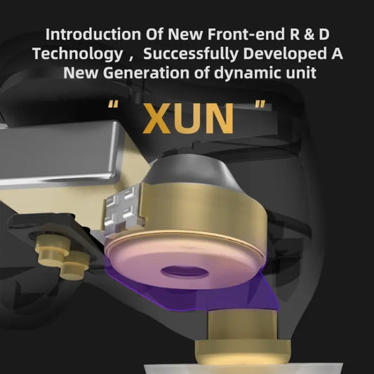 KZ Z1 1DD Dynamic True Wireless Bluetooth 5.0 Sports In-ear Earphone, Z1(Black), Z1(Green) - UTrano