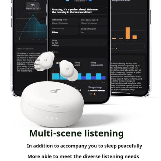 ANKER SoundCore Sleep A30 Active Noise Reduction Bluetooth Wireless Earphones  