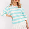  Blouse model 208223 Relevance 