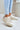  Sneakers model 201720 Step in style 