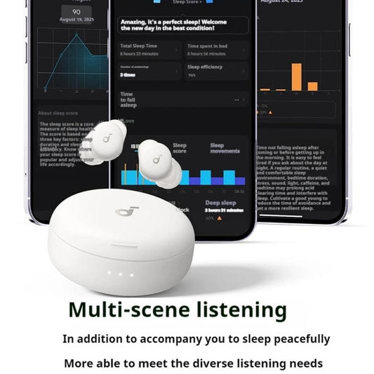 ANKER SoundCore Sleep A30 Active Noise Reduction Bluetooth Wireless Earphones  