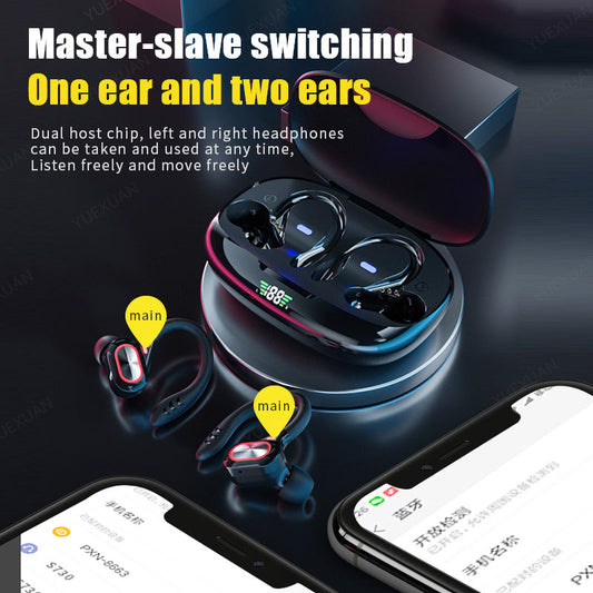 Wireless Bluetooth Headset In The Ear  