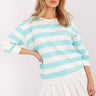  Blouse model 208223 Relevance 